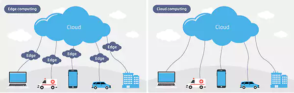 edge vs cloud computing